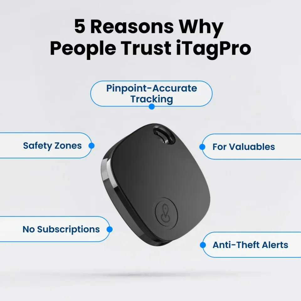 itagpro